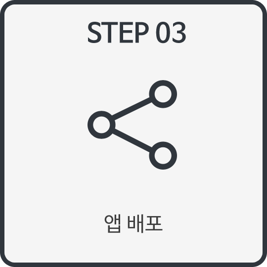 STEP03